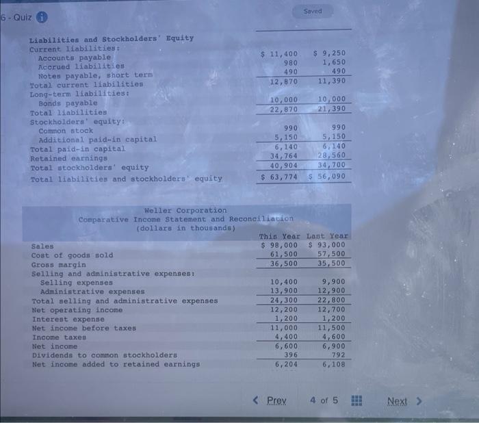 payable was 12%, the income tax rate was 40%, and the dividend
