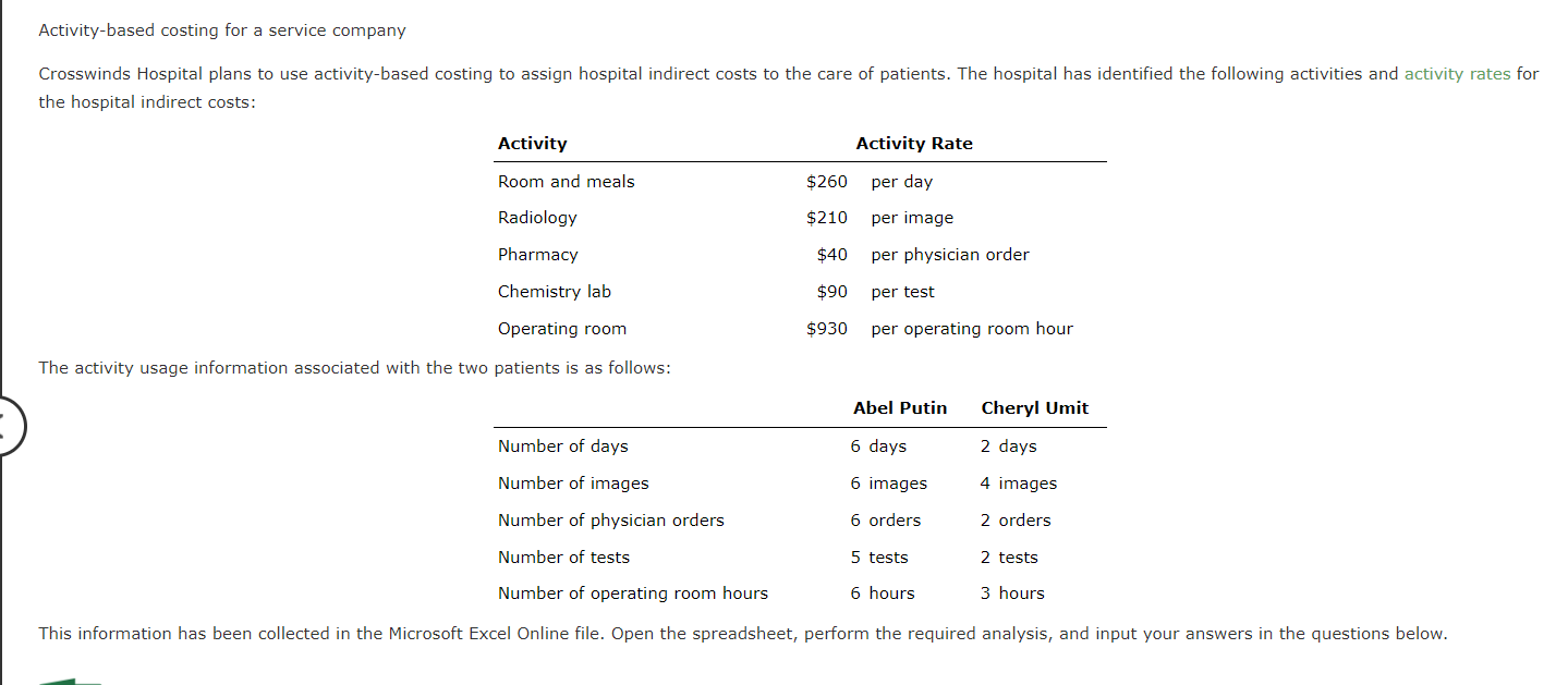 to the care of patients. The hospital has identified the following activities