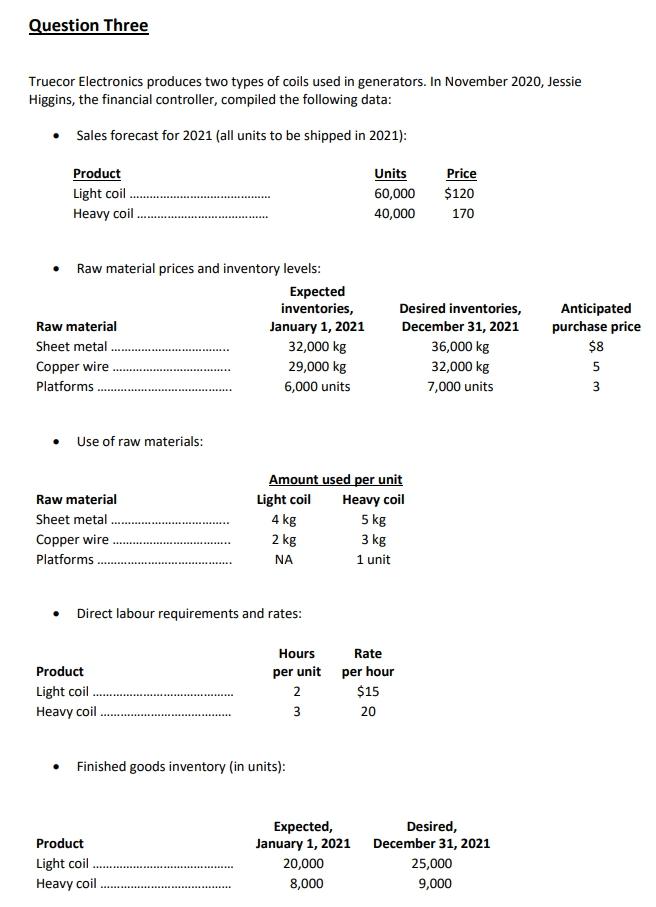 in excel format pls thankyou. Question Three (cont'd) Production overhead: Overhead