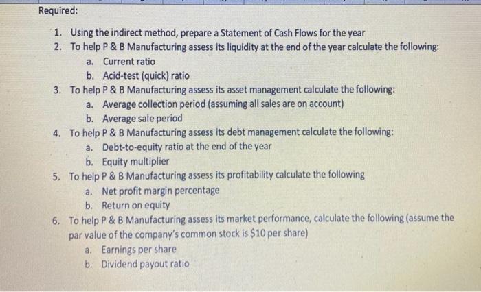 assets Ending Balance 65 530 600 1,195 1,719 640 1,079 2,274 Beginning