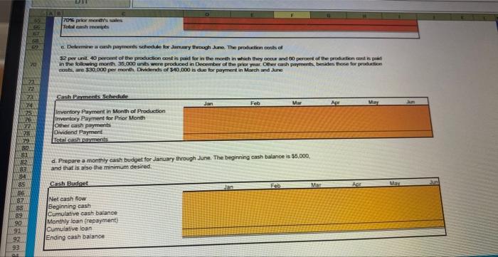 is fotloured. Each month's production is equal to total annual sales (in