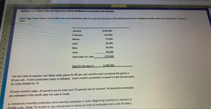 units) drivided by 12 . Of each month's sales. 30 percent are