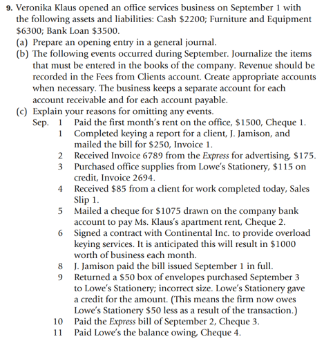 the opening balance sheet on November 30 for the Mountainview Motel, owned
