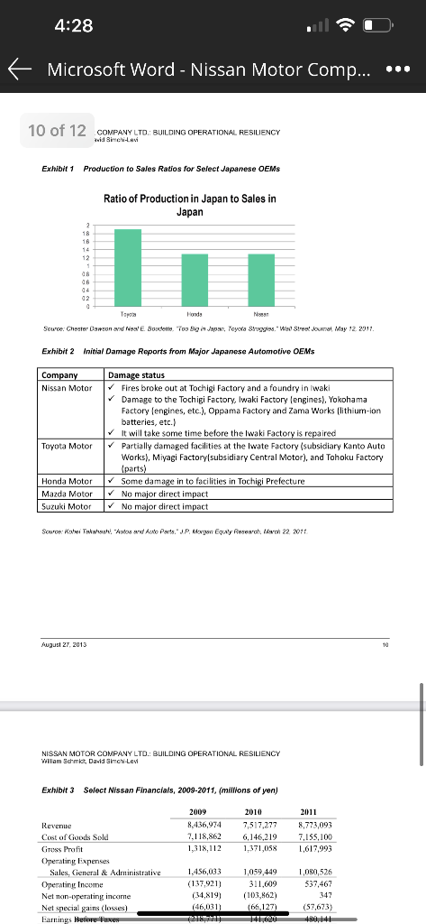 MIT 13-149 August 27, 2013 MANAGEMENT SLOAN SCHOOL Nissan Motor Company Ltd.: