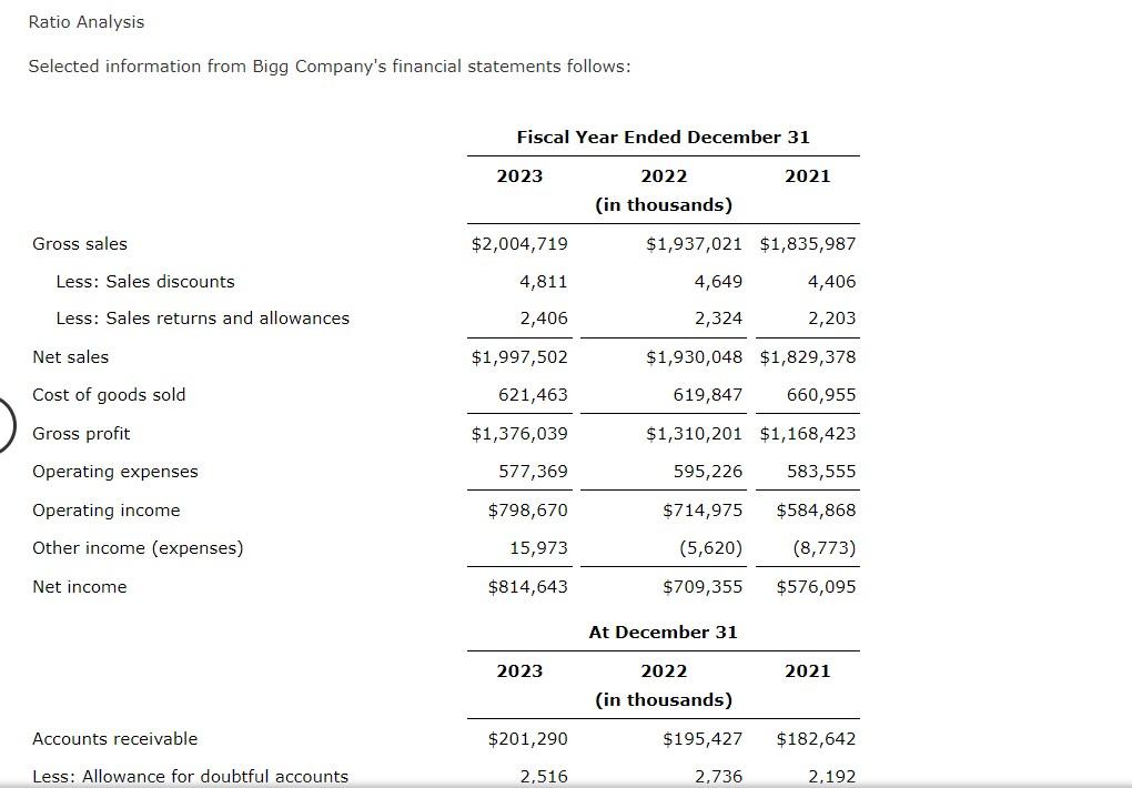 PLEASE ANSWER ALL Ratio Analysis Selected information from Bigg Company's financial