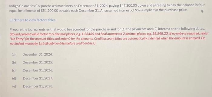  please show amortization table Indigo Cosmetics Co, purchased machinery on December
