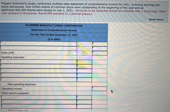 on the adjusted trial balance of Schembri Manufacturing Corporation for the year