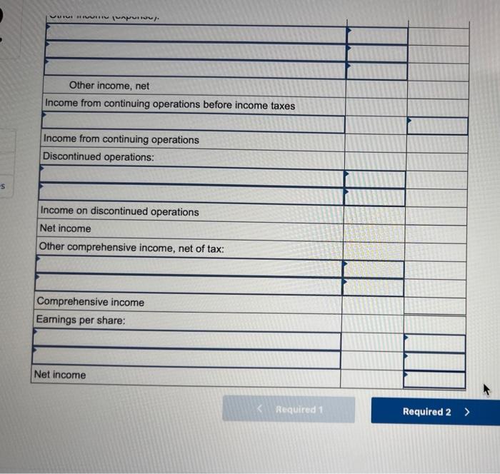 or loss. These revenue and expense items appear in the company's income