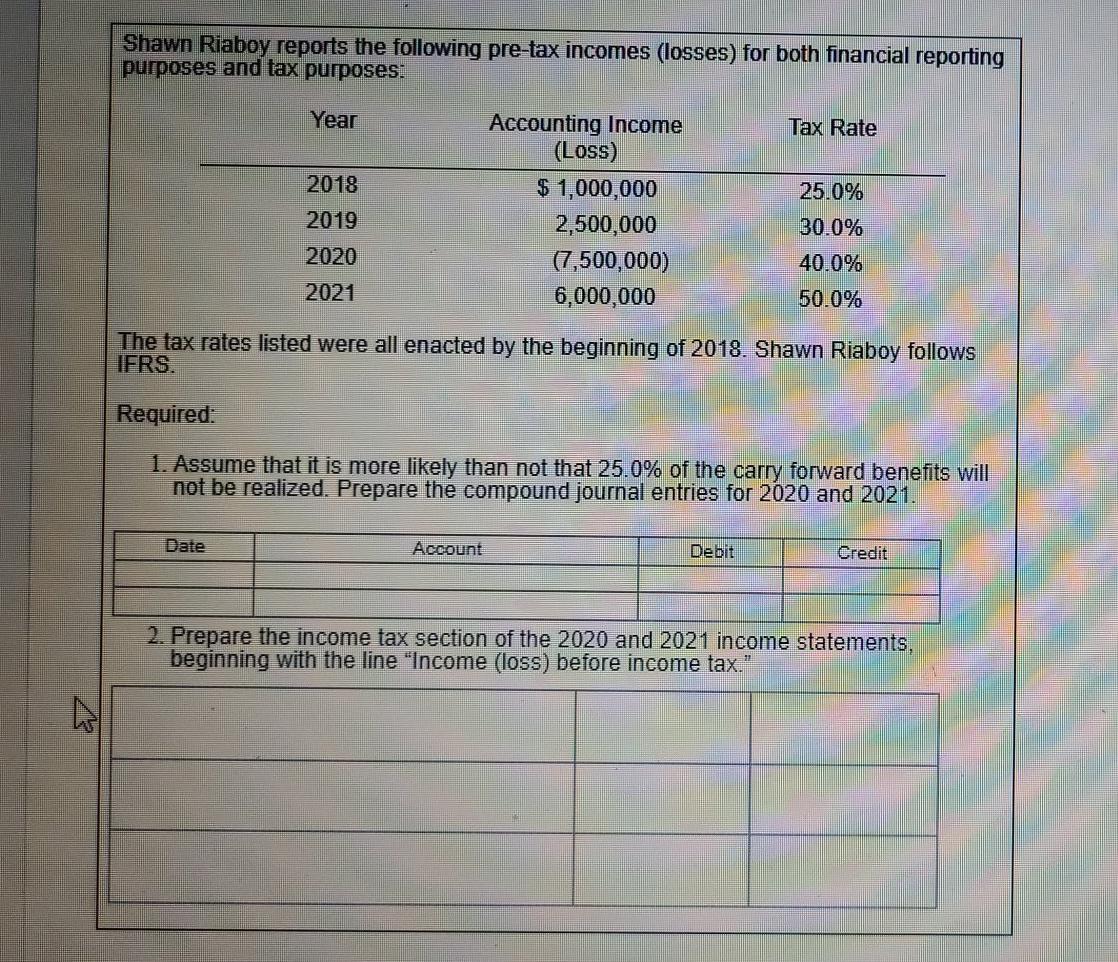 Old MathJax webview I need full answers please Shawn Riaboy reports