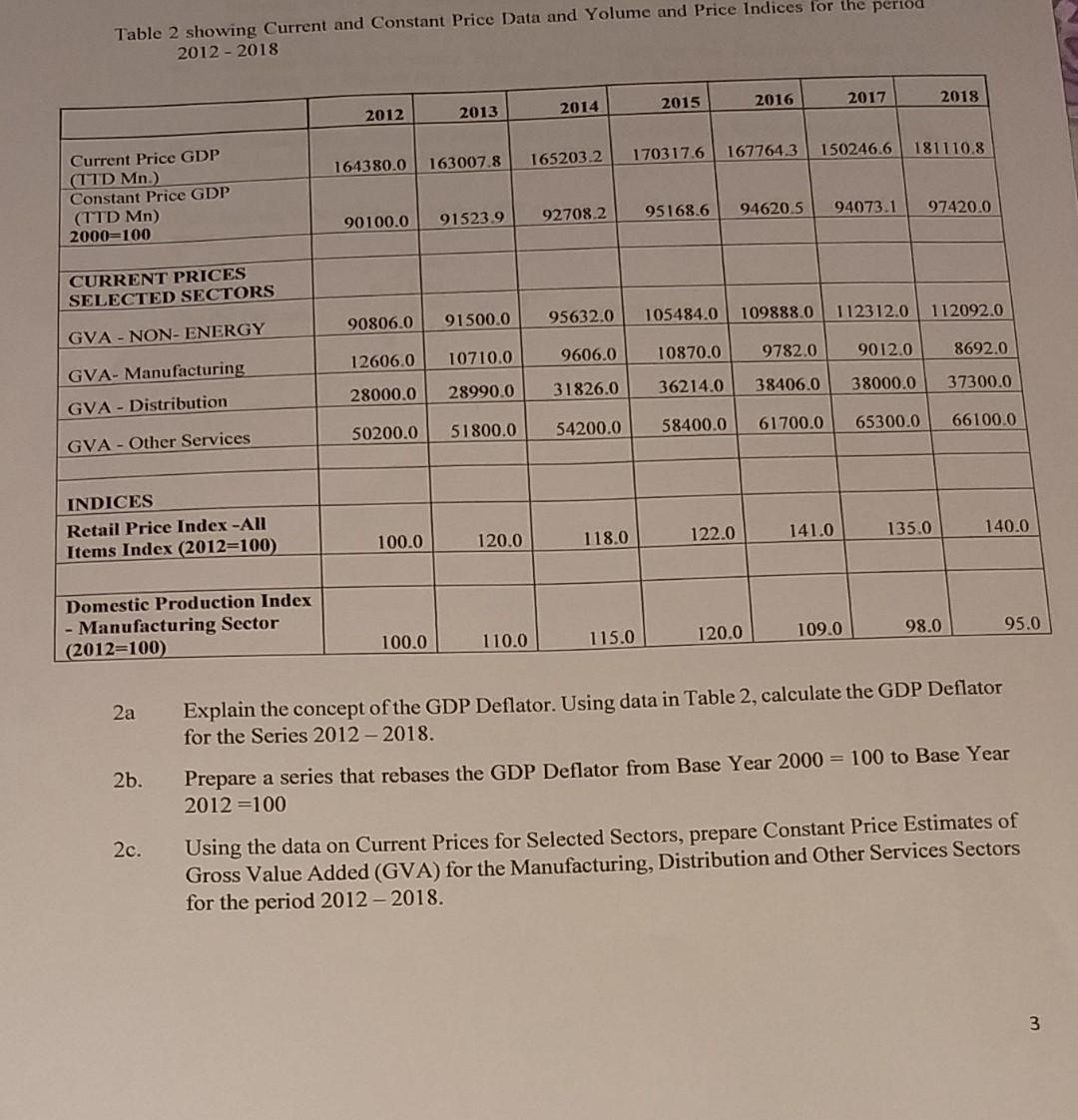 your answer on paper and send a picture Table 2 showing Current