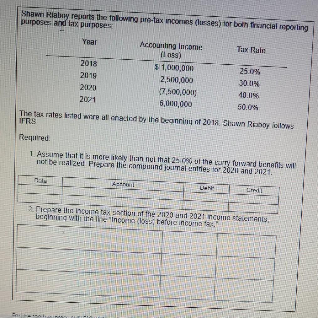 2,500,000 30.0% 2020 (7,500,000) 40.0% 2021 6,000,000 50.0% The tax rates listed