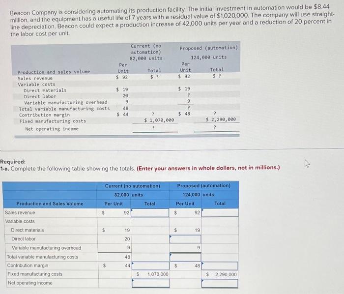 please if you could answer all the questions it will help