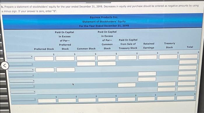 December 31 balance after adjusting entries. Income statement data: Advertising expense Cost
