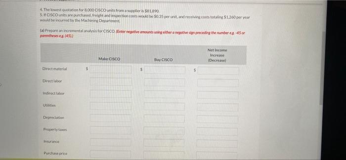 what decision should management make? The company should (c) Would the decision