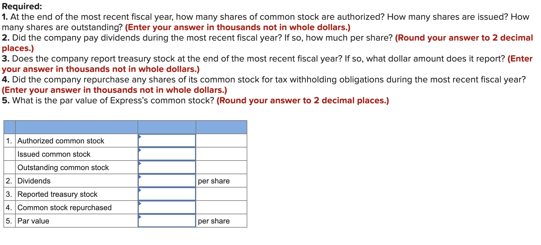 selected historical consolidated financial and operating data as of the dates and