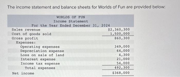 Required: Calculate the following profitability ratios for 2024: (Do not round intermediate