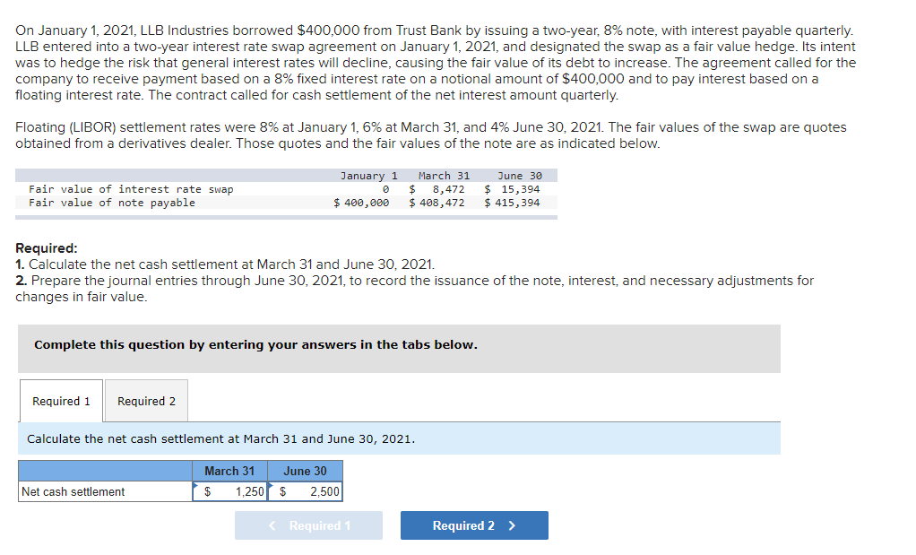  Please help. On January 1, 2021, LLB Industries borrowed $400,000 from
