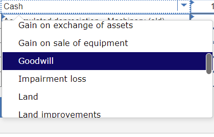 price. A $20,142 trade-in allowance is received, and the balance is paid