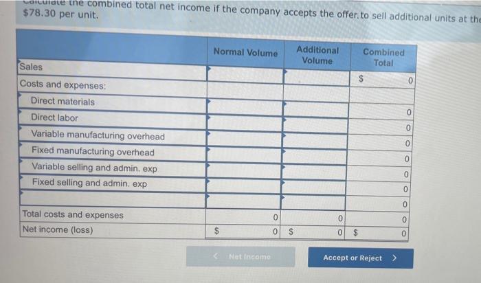 to produce its current sales of 84,000 units follow. The regular selling