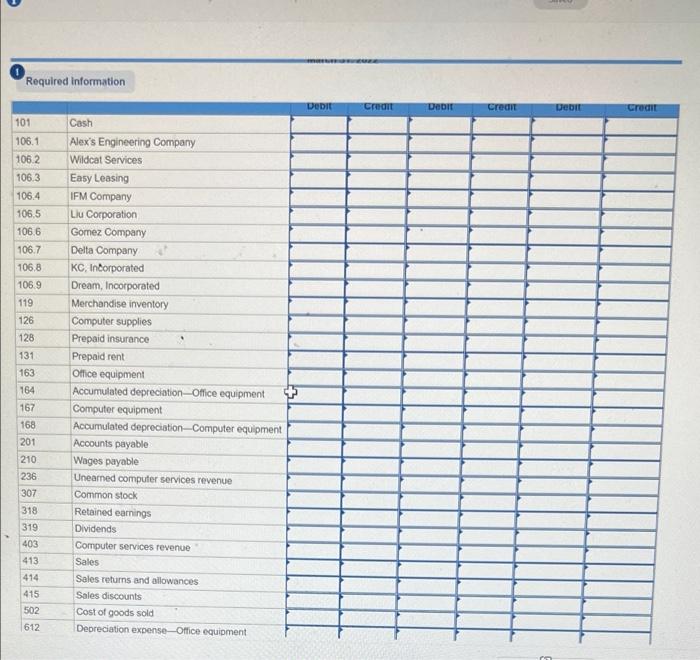 used for the single Accounts Receivable account. This change allows the company