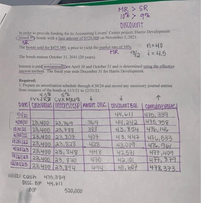dont copy MR > SR 5% 10% 9% Discount In order