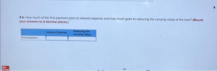 borrowing the remaining $200,000, signing a 8%, 10-year mortgage. Instaliment payments of