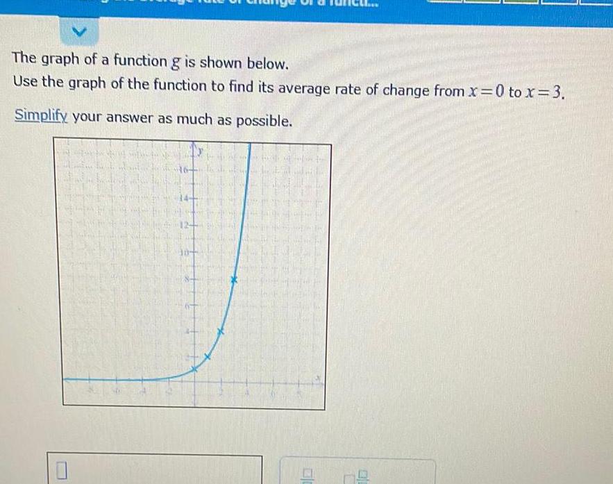 graph of the function to find its average rate of change from
