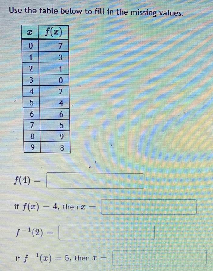  Use the table below to fill in the missing values f