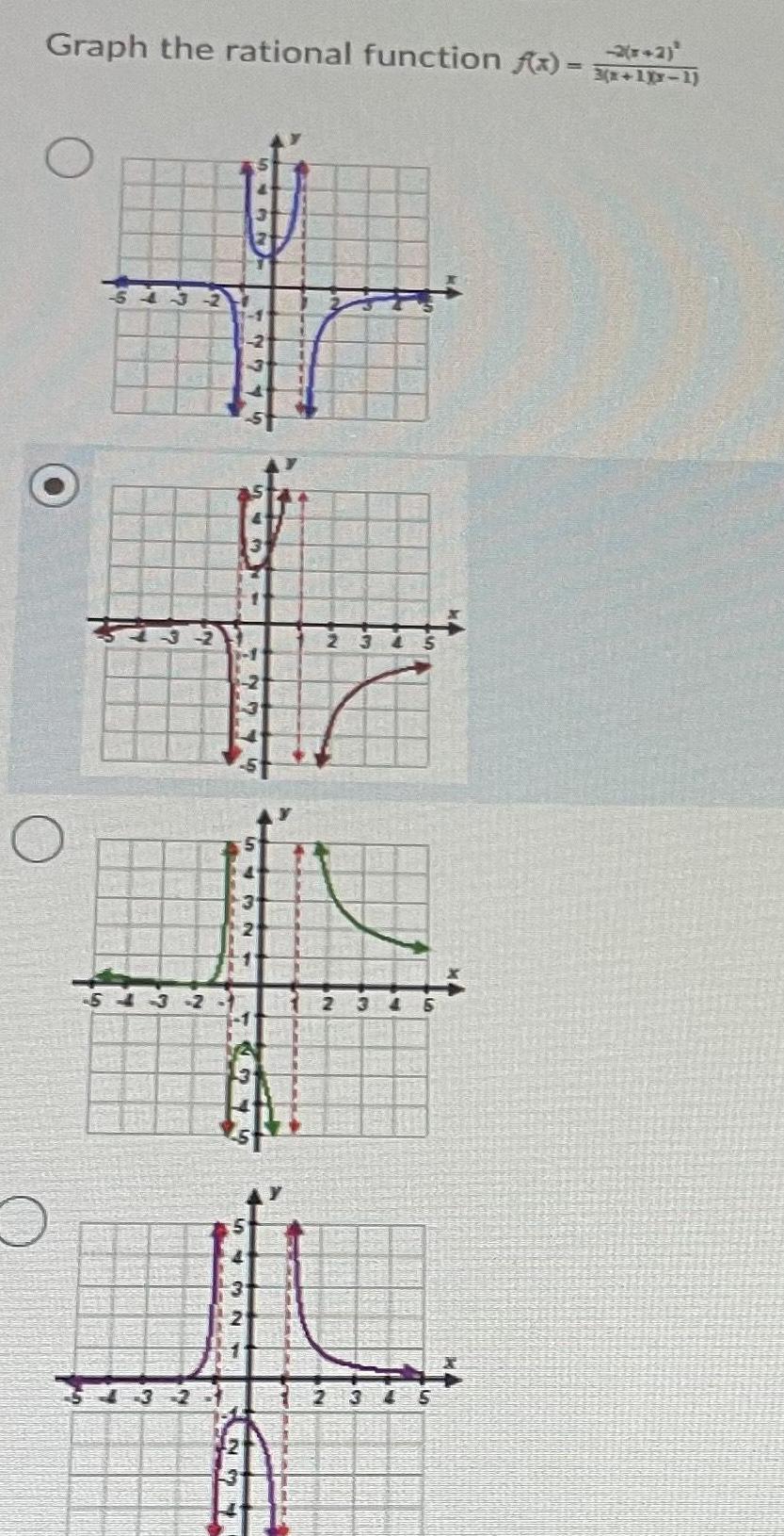 Graph the rational function 23 as 23