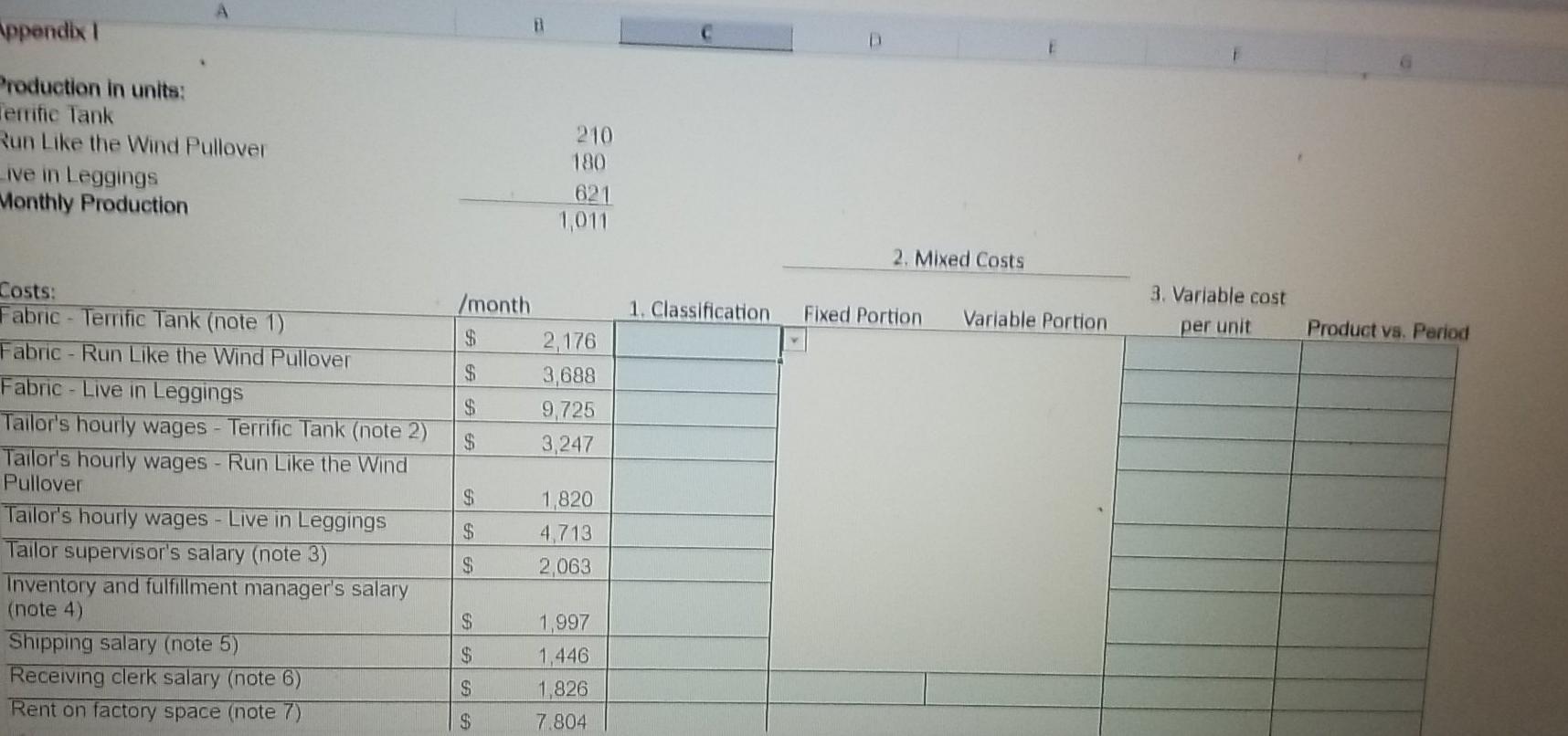 her what these mean. 22 (c) Total number of units that the