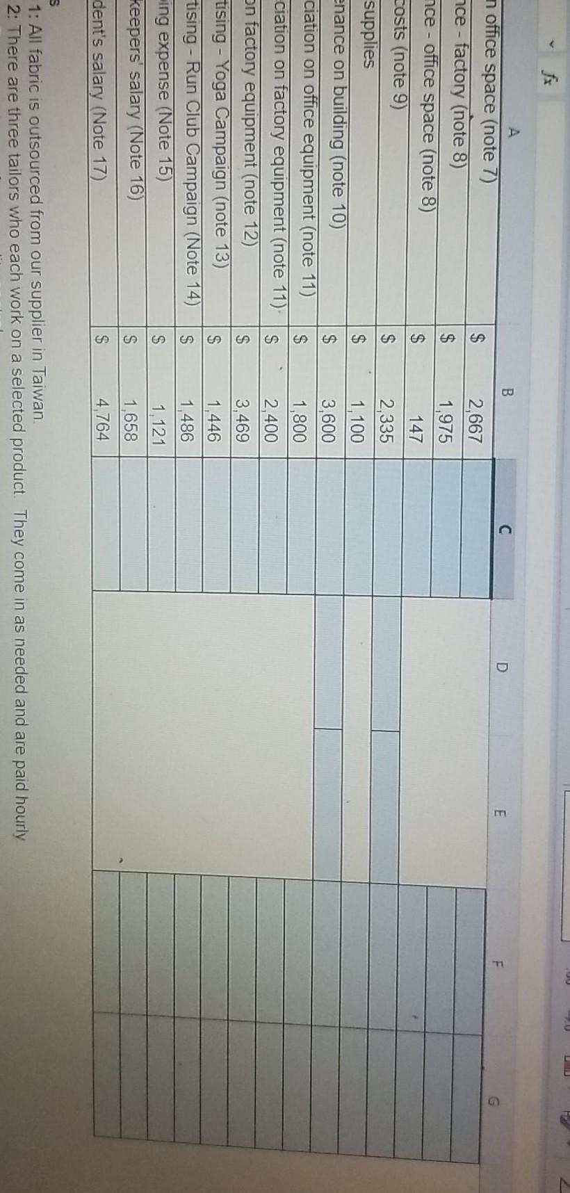 company must produce to break-even (round to the nearest whole number) 23