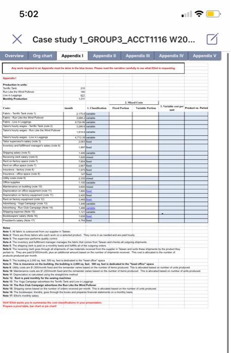 24 (d) Number of units of each model that the company must