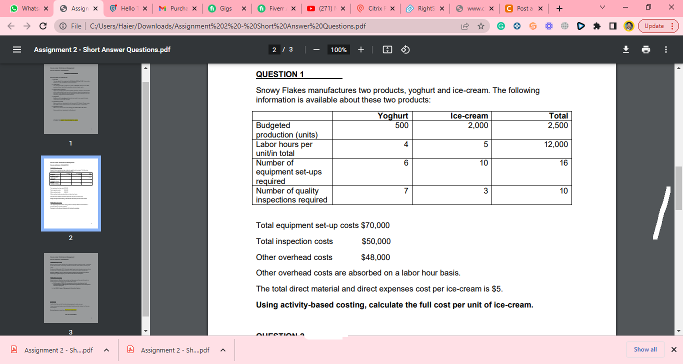about these two products: Other overhead costs are absorbed on a labor