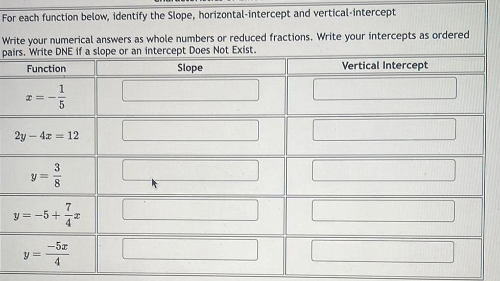 intercept Write your numerical answers as whole numbers or reduced fractions Write