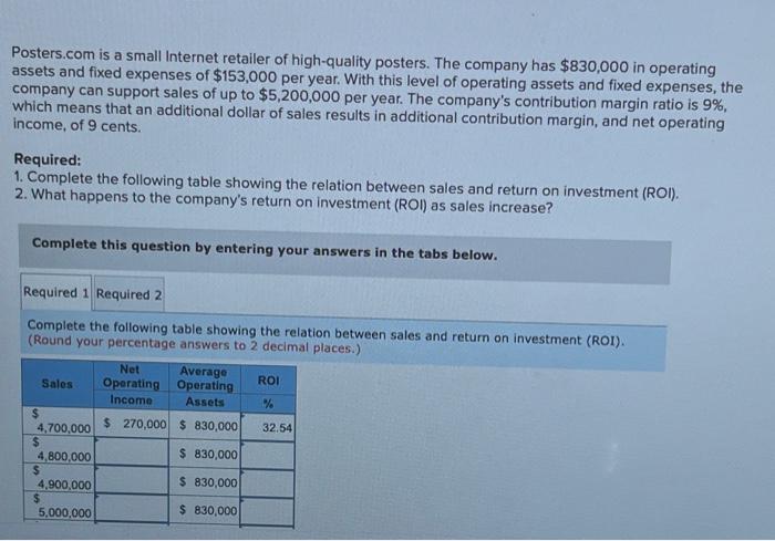 decimal places.) Net Average ROI Sales Operating Operating Income Assets % 4,700,000