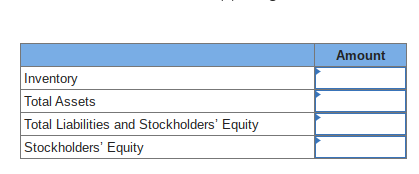 bank has included loan covenants requiring a minimum current ratio of 1.80