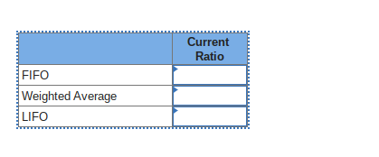 in all small business loans. When you ask which inventory costing method