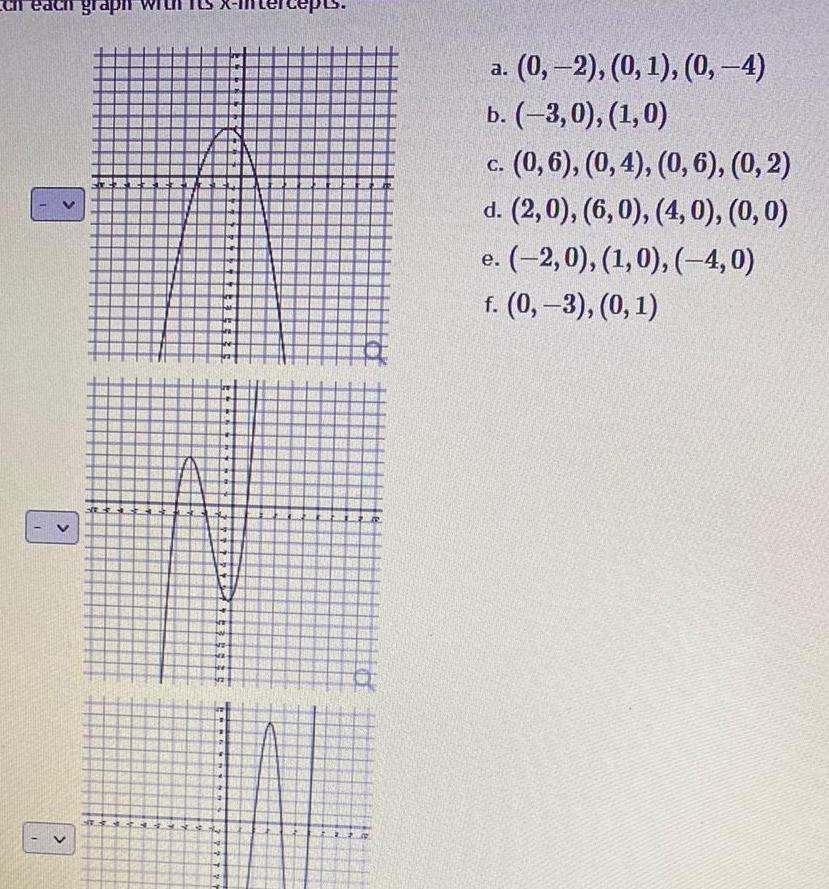  ch each grap I 2 B a 0 2 0 1