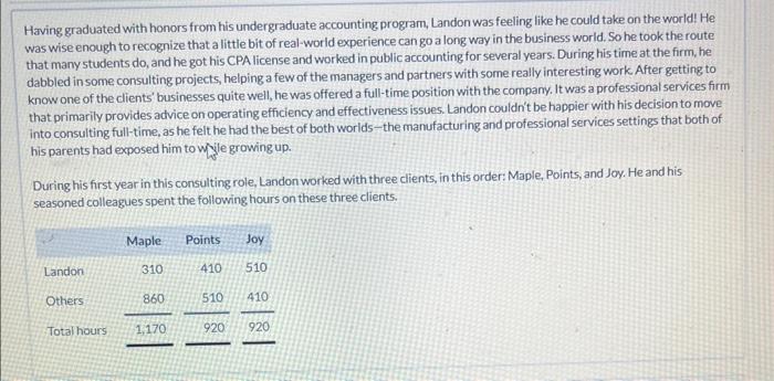 was feeling like he could take on the world! He was wise