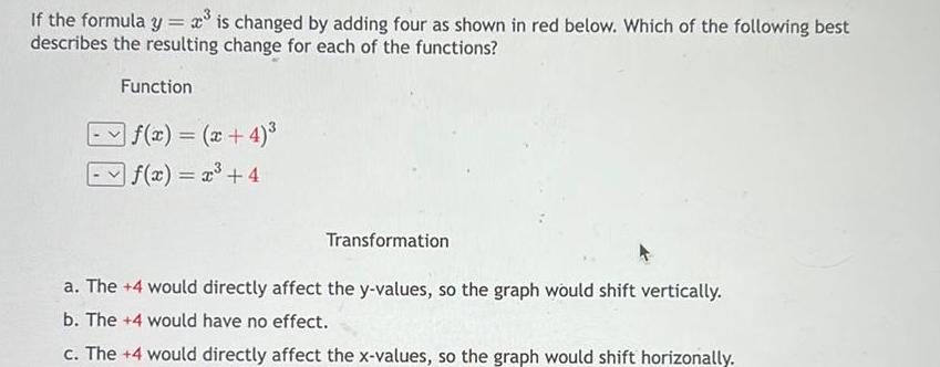 If the formula y 2 is changed by adding four as