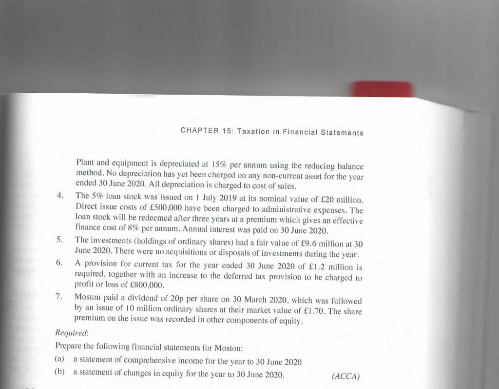 Revenue (note 1) 113.500 Cost of sales 88,500 Research and development costs