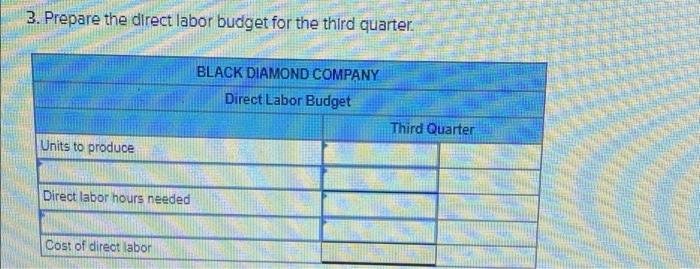 Management wants to end the third quarter with 3.700 snowboards and 4