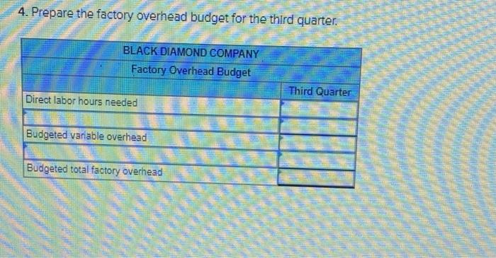 200 pounds of carbon fiber In Inventory Carbon fiber costs $17 per