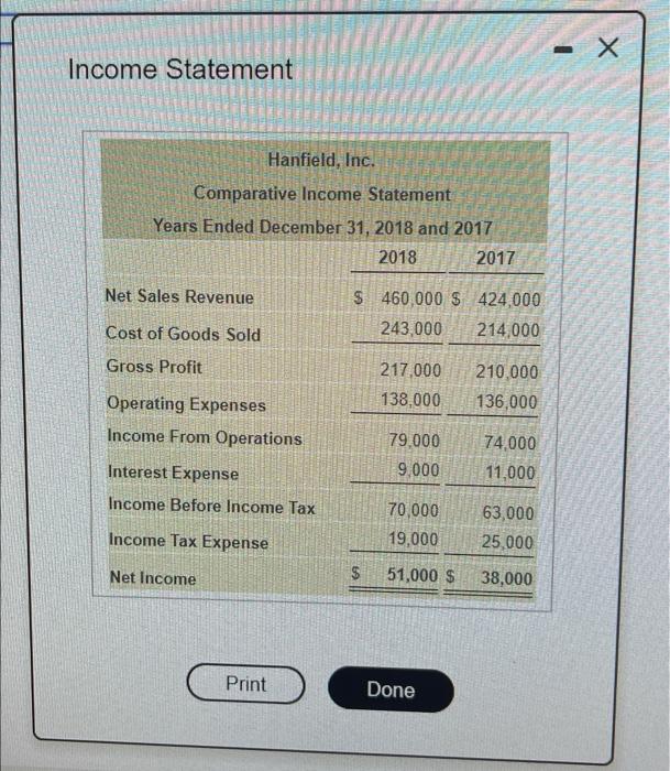 219.000 179,000 $ 587.000 $ 558,000 Total Assets $600.000 Liabilities Total Current