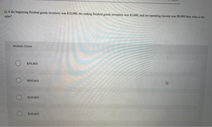 cost of goods manufactured, schedule of cost of goods sold, and its