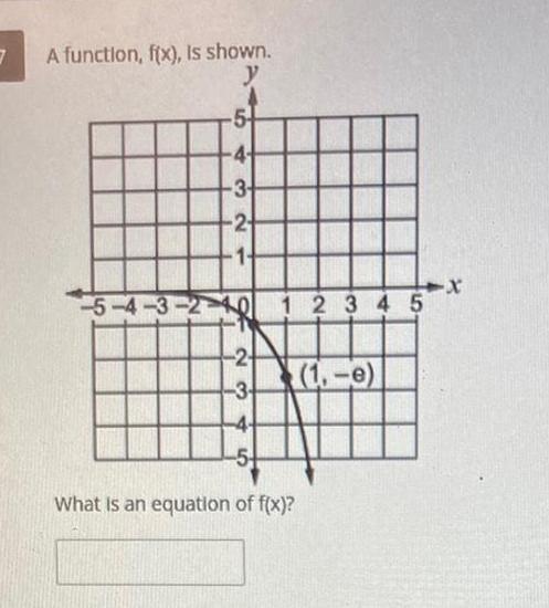  7 A function f x Is shown y 5 4 3