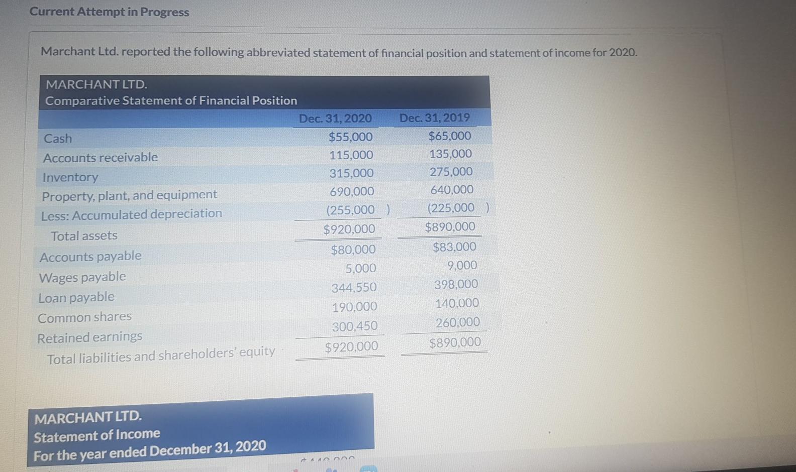 2020. MARCHANT LTD. Comparative Statement of Financial Position Dec. 31, 2020 Cash