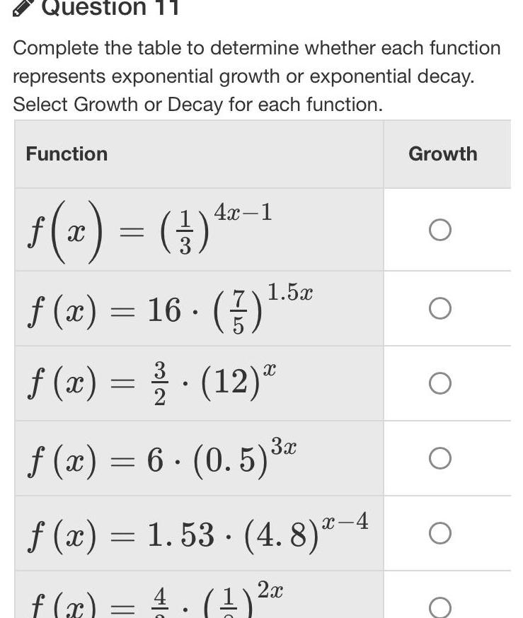  Question 11 Complete the table to determine whether each function represents