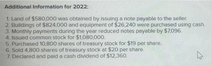 Income Statement For the year ended December 31, 2022. Net revenues: Expenses: