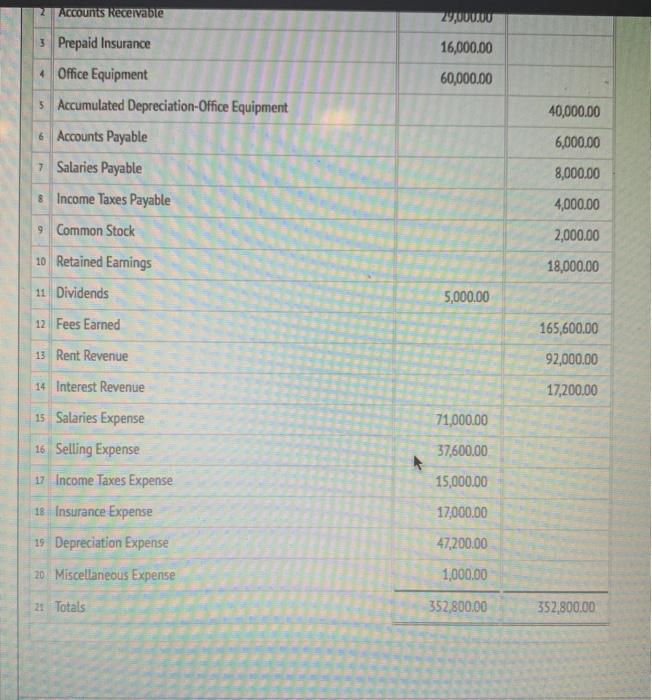 Inc. is owned by Honore Chandler and provide appenisul services to individuals